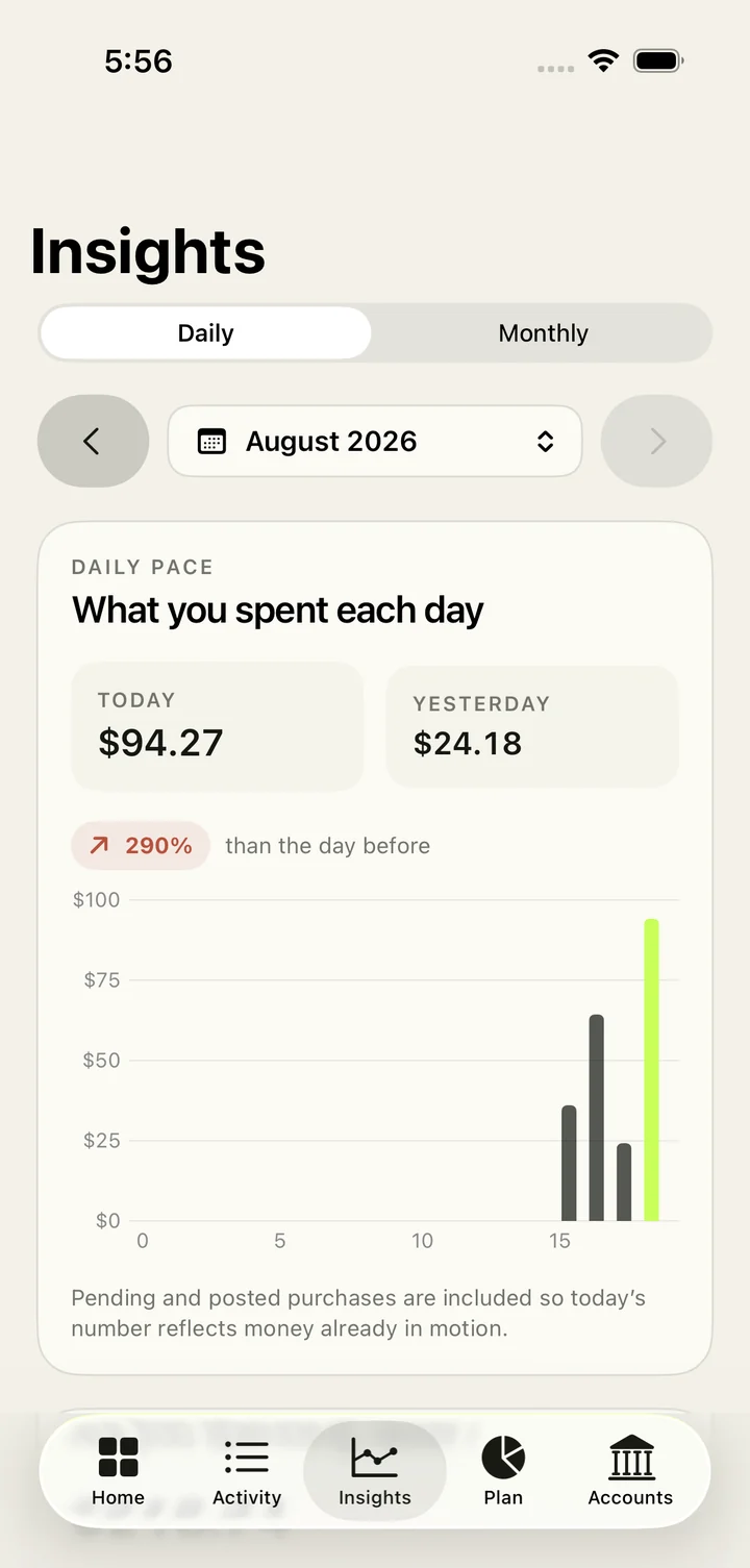 The Insights tab in PaceSpend
